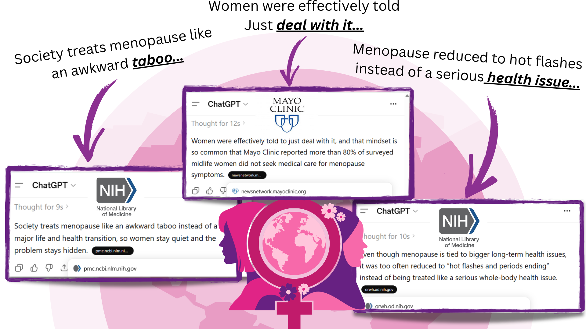 Treats menopause like an akward taboo... (1)